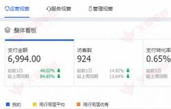 【家具類目】直通車不會(huì)玩，你可以試試這樣