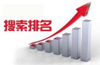 提升淘寶免費搜索流量的要點有哪些？