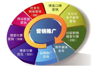 淘寶天貓標(biāo)簽權(quán)重是什么 淘寶天貓標(biāo)簽權(quán)重是什么