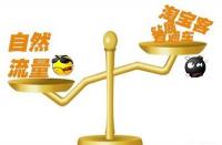 影響天貓搜索排名的因素有哪些？