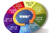 淘寶天貓標(biāo)簽權(quán)重是什么？如何才能做到有權(quán)重？