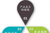 怎樣寫好店鋪標簽從而增加流量？