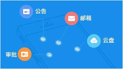 網店修改商品價格是該注意哪些