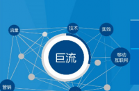 怎樣處理網(wǎng)店滯銷品？