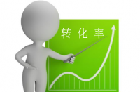 怎樣修改商品的歷史最低價(jià)？