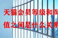 天貓會(huì)員等級(jí)和淘氣值之間是什么關(guān)系？