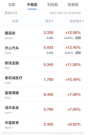 拼多多代運(yùn)營(yíng)