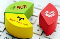 拼多多代運(yùn)營(yíng)：拼多多店鋪如何打造爆款？